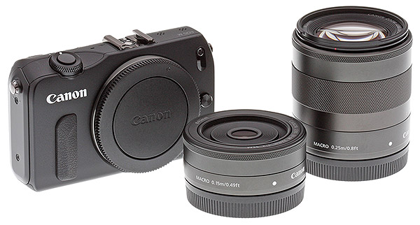 Canon EOS M review -- Camera with lenses
