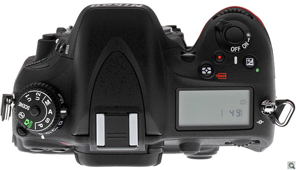 Lenses For Nikon D600