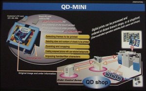 Konica QD-Mini connectivity options - click for a bigger picture!