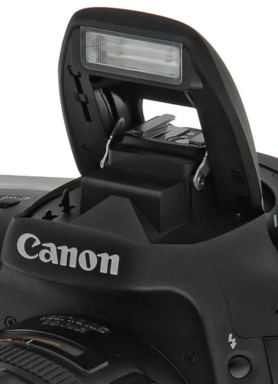 Which flash mode is best on a Canon camera?