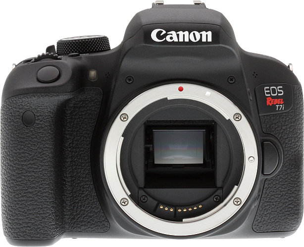 Canon Review