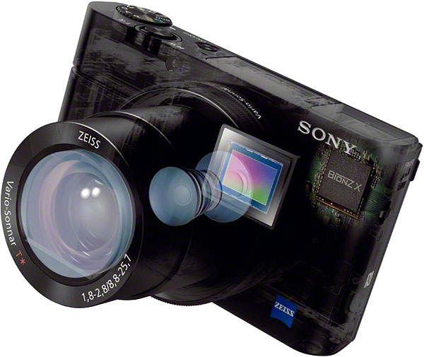 Sony RX100 VII sensor isn't as good as previous generation models, DxO mark  says