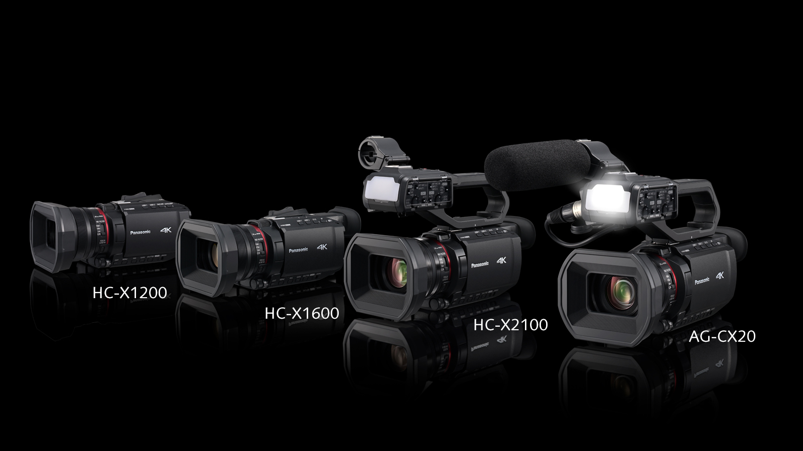 Panasonic Launches Four Pro Camcorders