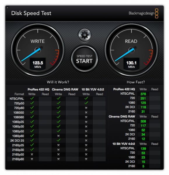 Blackmagic disk speed test