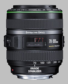 Canon EF 70-300mm f/4.5-5.6 DO IS USM Review