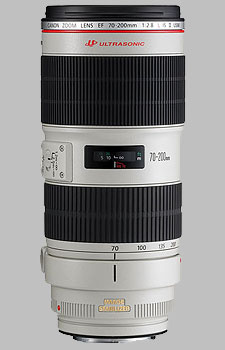 Canon EF 70-200mm f/2.8L IS II USM Review