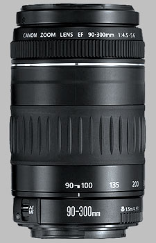 Canon EF 90-300mm f/4.5-5.6 Review