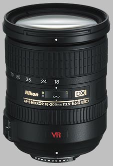 Nikon 18-200mm f/3.5-5.6G IF-ED VR DX AF-S Nikkor Review
