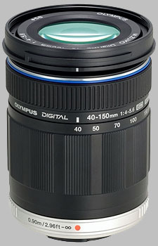 Olympus 40-150mm f/4-5.6 ED M.Zuiko Digital Review