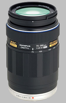 Olympus 75-300mm f/4.8-6.7 ED M.Zuiko Digital Review