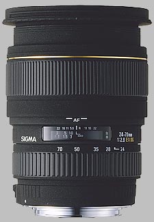 image of the Sigma 24-70mm f/2.8 EX DG Macro lens