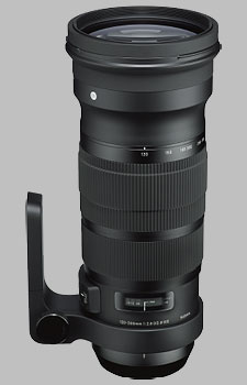 Sigma 120-300mm f/2.8 DG OS HSM Sports Review