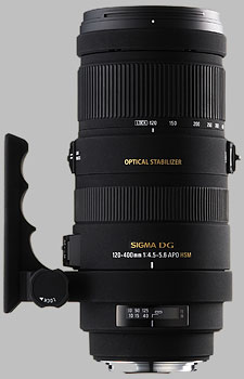 Sigma 120-400mm f/4.5-5.6 DG OS HSM APO Review