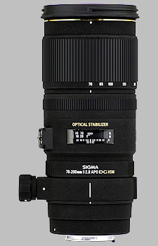 Sigma 70-200mm f/2.8 EX DG OS HSM APO
