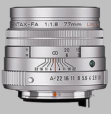 Review Limited 77mm SMC f/1.8 Pentax P-FA