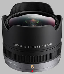 Panasonic 8mm f/3.5 LUMIX G FISHEYE Review