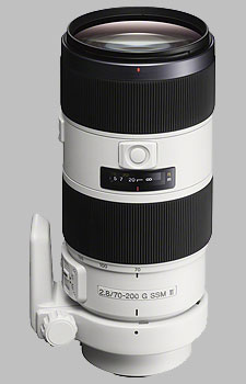 Sony 70-200mm f/2.8 G SSM II SAL70200G2