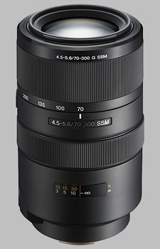 Sony 70-300mm f/4.5-5.6 G SSM SAL-70300G Review